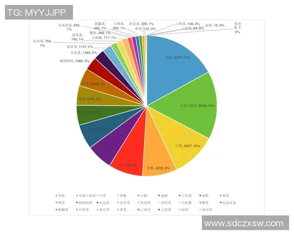南京乒乓球队在钻石联赛中的技术表现分析与点评