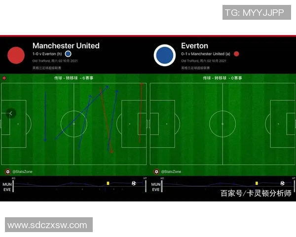 重庆足球队与深圳足球队赛后复盘分析比赛经验与战术调整探讨
